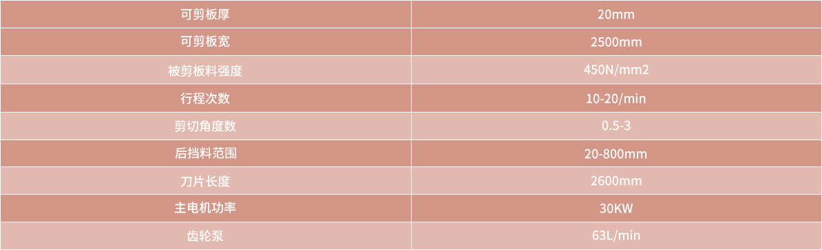 技術(shù)參數(shù)